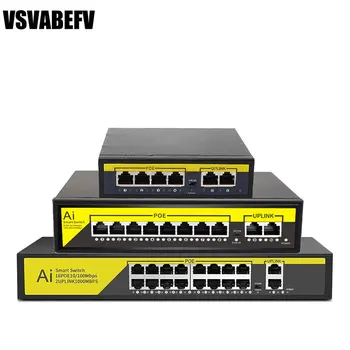 VSVABEFV 48V 4/8/16 Portas POE Switch Ethernet de Segurança CCTV Sistema de Câmera Alternar /Wireless AP 10/100M Bps IEEE 802.3 AF/AT