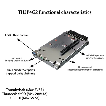 TH3P4G2 mini Thundebolt GPU PCIe para Notebook Macbook Thunderbolt 3 4 16X Placa de Vídeo Dock Portátil Externa da Placa Gráfica